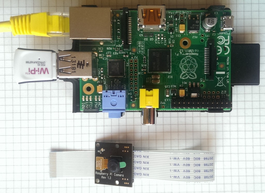 Плата Raspberry Pi