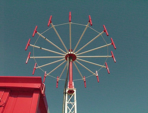 АРП, DF, Direction Finder, радиопеленгатор, Платан, антенна